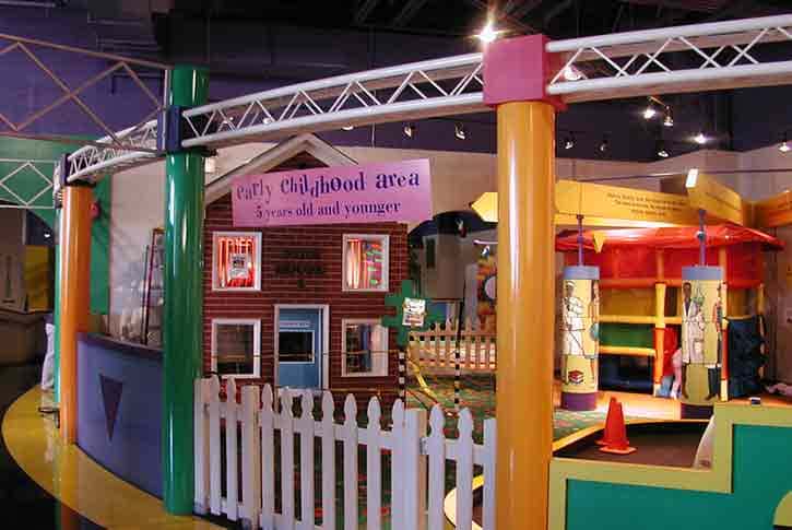 Greensboro Childrens Museum
